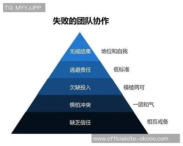 BLG在大师赛中的个人能力展现与团队协作的深度分析